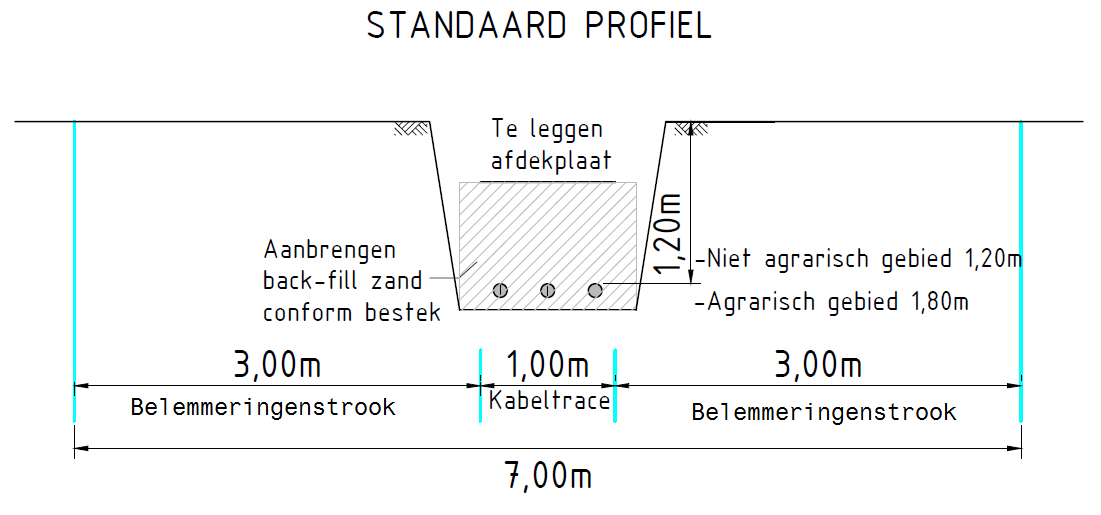 afbeelding "i_NL.IMRO.0668.BUIHoogspWmlDrml-BOH1_0003.png"
