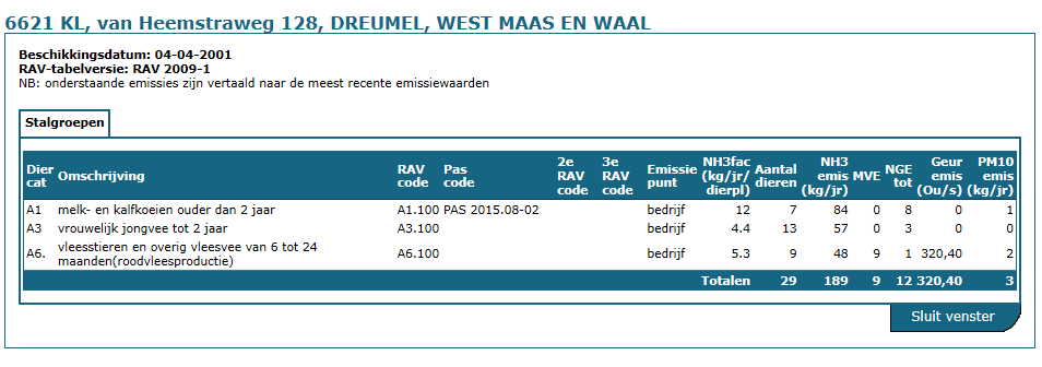 afbeelding "i_NL.IMRO.0668.BUIMelkweg3-BOH1_0018.png"