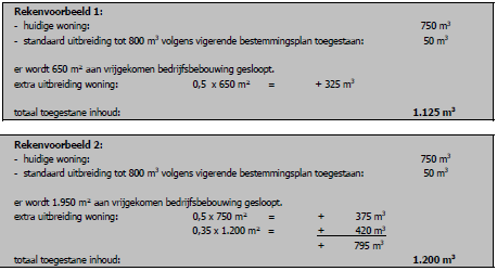 afbeelding "i_NL.IMRO.0668.GHSrandzone-OH01_0018.png"