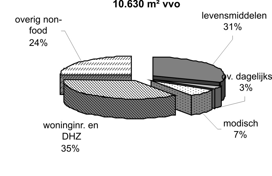 afbeelding "i_NL.IMRO.0678.KapBiez-vast_0004.jpg"