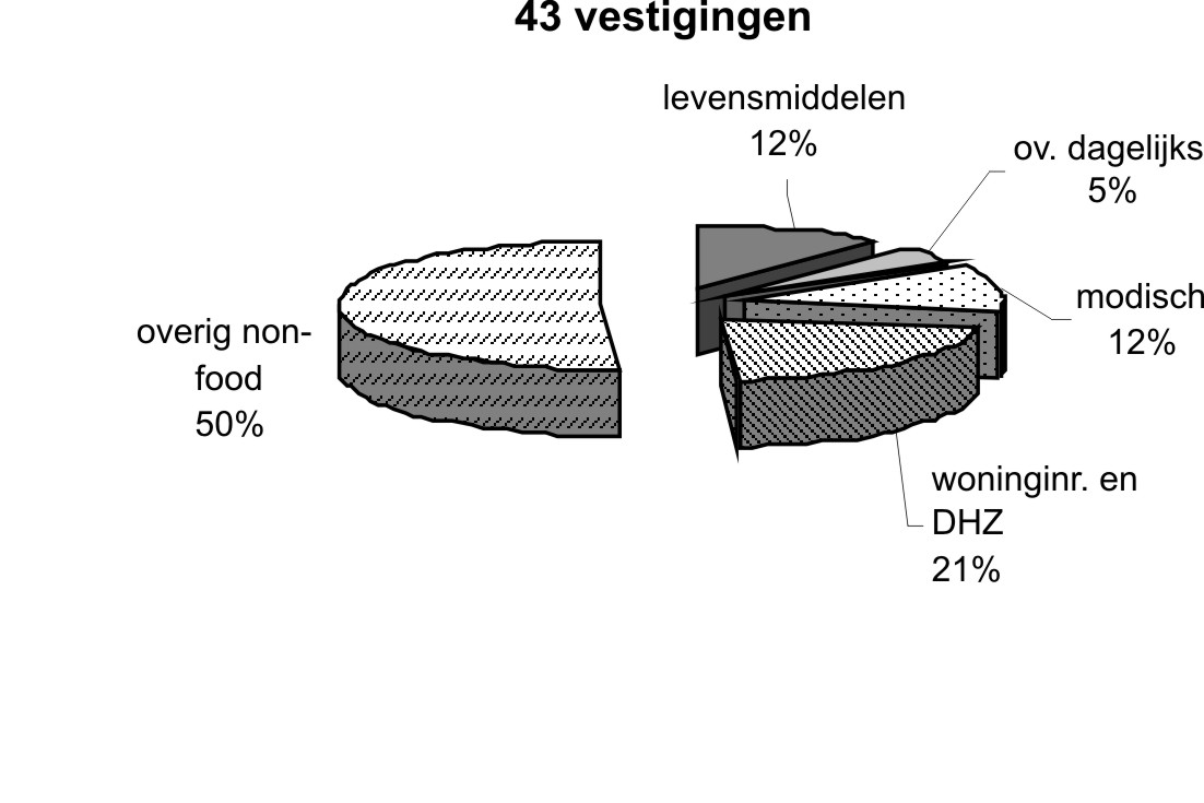 afbeelding "i_NL.IMRO.0678.KapBiez-vast_0005.jpg"