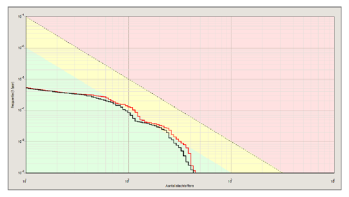 afbeelding "i_NL.IMRO.0678.Zuidhoek3HZ001-vast_0012.png"