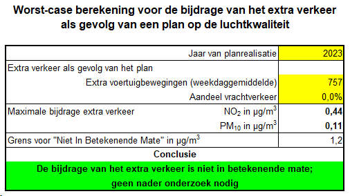 afbeelding "i_NL.IMRO.0678.Zuidhoek3HZ001-vast_0015.png"