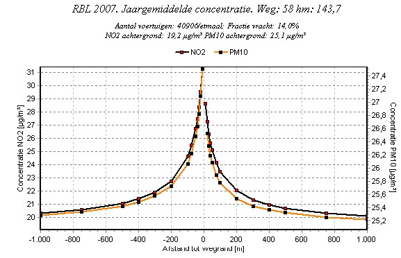 afbeelding "i_NL.IMRO.0678.buitengebied-OW01_0005.jpg"