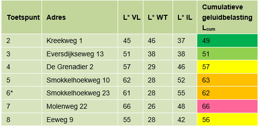 afbeelding "i_NL.IMRO.0678.buitengebiedHZ006-VAST_0014.png"