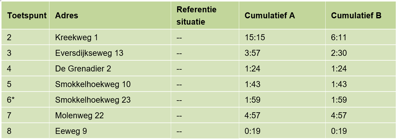 afbeelding "i_NL.IMRO.0678.buitengebiedHZ006-VAST_0017.png"