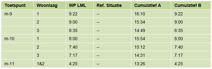 afbeelding "i_NL.IMRO.0678.buitengebiedHZ006-VAST_0018.png"