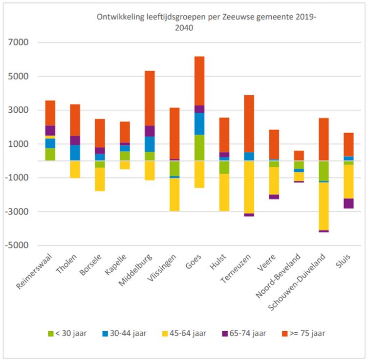 afbeelding "i_NL.IMRO.0678.kapbiezHZ013-VAST_0009.jpg"