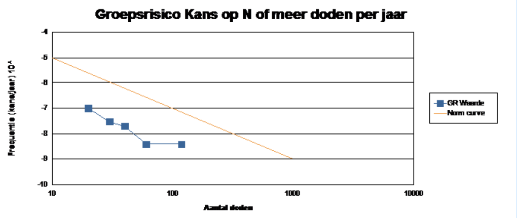 afbeelding "i_NL.IMRO.0678.kapbiezHZ015-VAST_0016.png"
