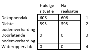 afbeelding "i_NL.IMRO.0678.kapbiezWZ008-VAST_0006.png"