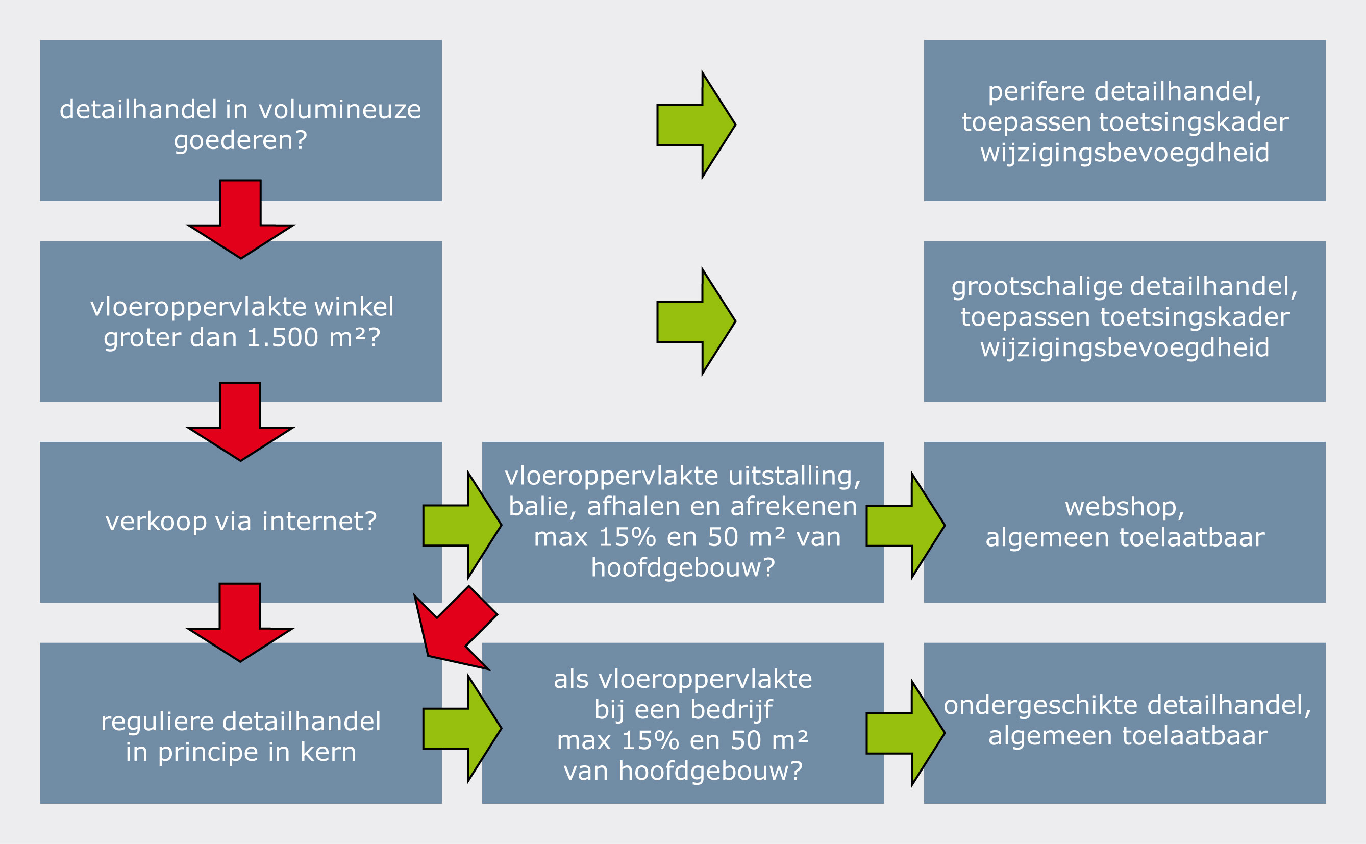 afbeelding "i_NL.IMRO.0678.smokkelhoek-vast_0006.jpg"