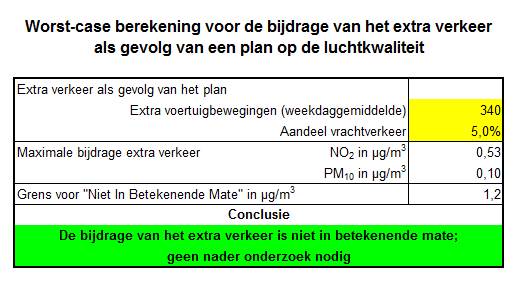 afbeelding "i_NL.IMRO.0678.stelhoeve-VAST_0005.jpg"