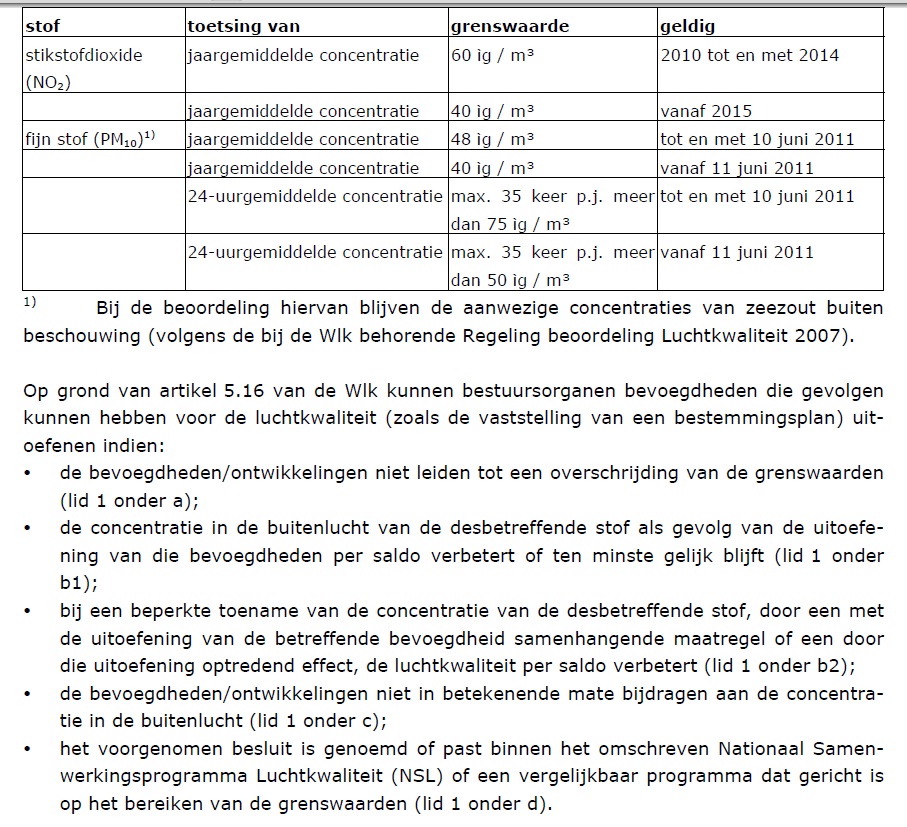 afbeelding "i_NL.IMRO.0687.BPGRIGRF-OH99_0005.jpg"