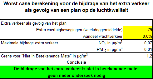 afbeelding "i_NL.IMRO.0687.BPMORPAU-VW01_0004.png"