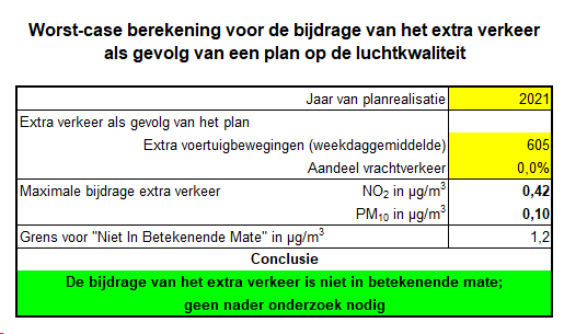 afbeelding "i_NL.IMRO.0687.BPSTRRITF3-VG01_0015.png"
