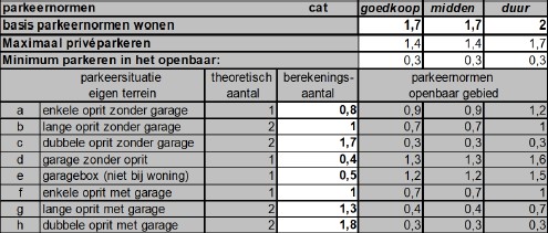 afbeelding "i_NL.IMRO.0687.BPUMORF1112-VG01_0005.jpg"