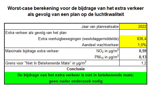 afbeelding "i_NL.IMRO.0687.BPUMORF1112-VG01_0008.jpg"