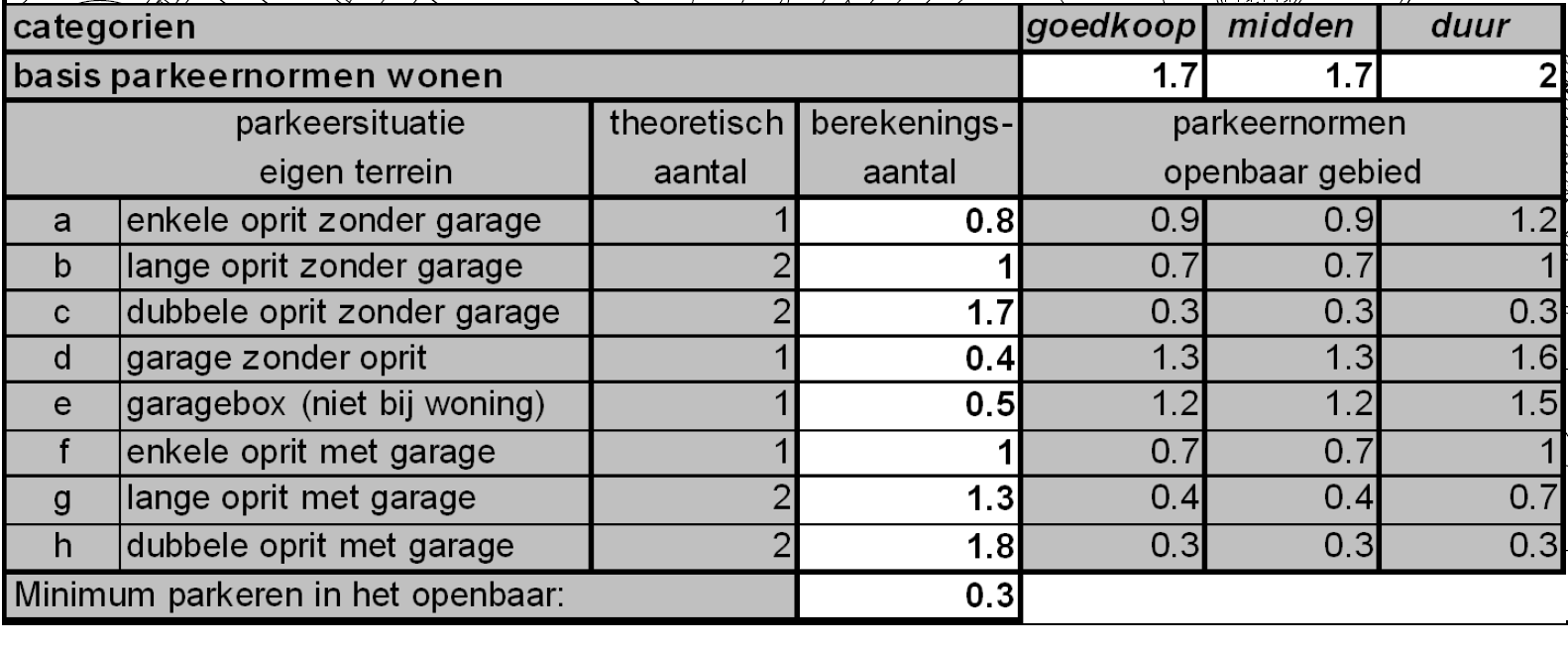 afbeelding "i_NL.IMRO.0687.BPUMORF5C-VG01_0006.png"