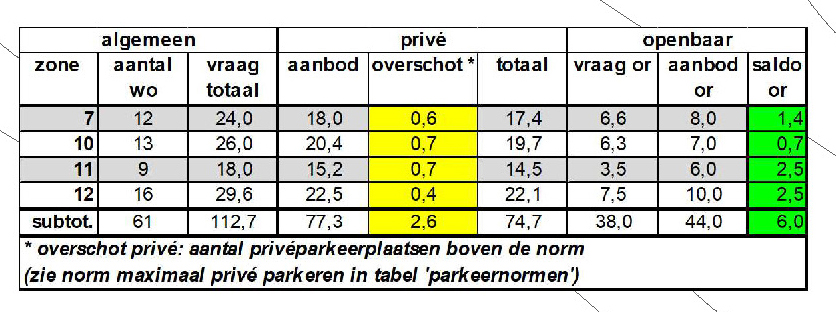 afbeelding "i_NL.IMRO.0687.BPUMORF5C-VG01_0008.jpg"