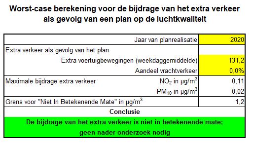 afbeelding "i_NL.IMRO.0687.BPUMORF5C-VG01_0009.jpg"
