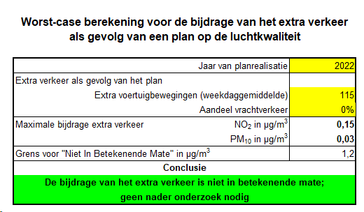 afbeelding "i_NL.IMRO.0687.BPVPTWSM-VG01_0015.png"