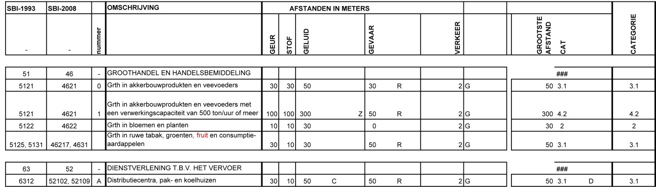 afbeelding "i_NL.IMRO.0703.02KrBPKelders-va01_0013.png"