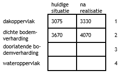 afbeelding "i_NL.IMRO.0703.02KrBPWKosterlaan-va01_0016.png"