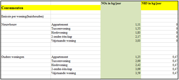 afbeelding "i_NL.IMRO.0703.03KnBPOudePlein-va01_0012.png"