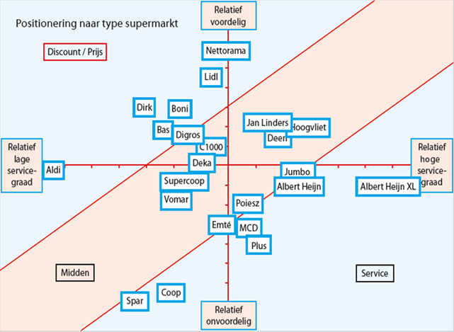 afbeelding "i_NL.IMRO.0703.03KnBPSlagveldAldi-va01_0006.png"