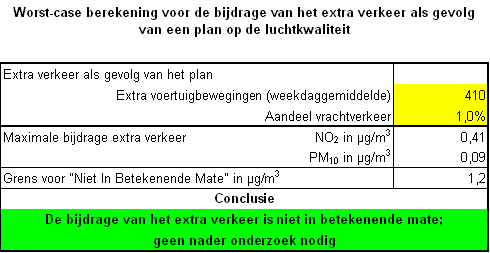 afbeelding "i_NL.IMRO.0703.03KnBPSlagveldKnop-va01_0008.png"
