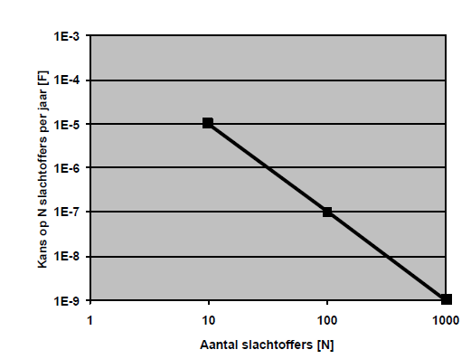 afbeelding "i_NL.IMRO.0703.05RiBPWerfkampen-va01_0003.png"