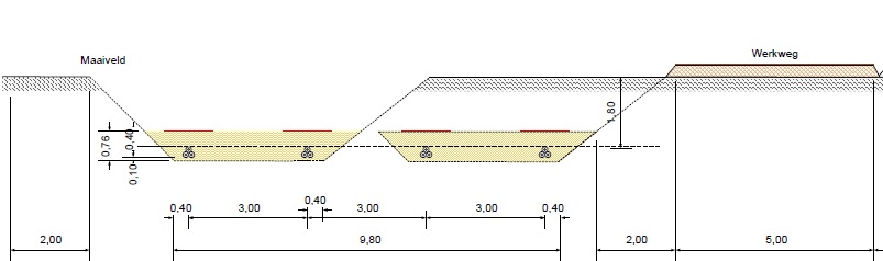 afbeelding "i_NL.IMRO.0703.380kVKrabbendijke-va01_0008.jpg"