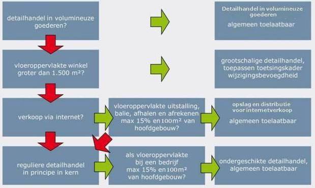 afbeelding "i_NL.IMRO.0703.BTDP-va02_0007.png"