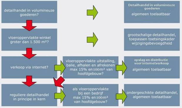 afbeelding "i_NL.IMRO.0703.GSBTBP-va01_0008.jpg"