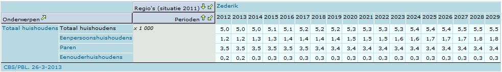 afbeelding "i_NL.IMRO.0707.BPMKKDeWeideherzGr-VA01_0005.jpg"