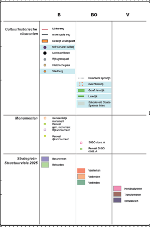 afbeelding "i_NL.IMRO.0715.BPAXL12-VG01_0011.png"