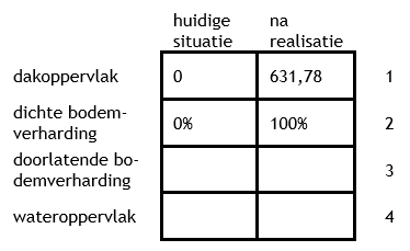 afbeelding "i_NL.IMRO.0715.BPAXL12-VG01_0013.png"