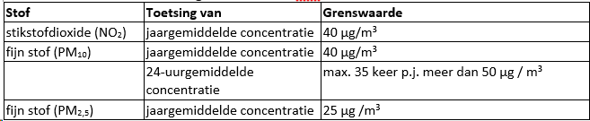 afbeelding "i_NL.IMRO.0715.BPCPT01-VG01_0016.png"