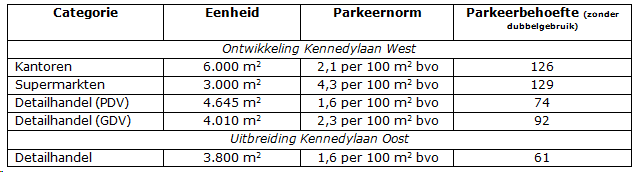 afbeelding "i_NL.IMRO.0715.BPOKO04-VG99_0009.png"