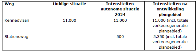 afbeelding "i_NL.IMRO.0715.BPOKO04-VG99_0011.png"