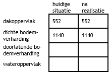 afbeelding "i_NL.IMRO.0715.BPSPU02-VG01_0012.png"