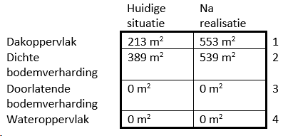 afbeelding "i_NL.IMRO.0715.BPSPU03-VG01_0019.png"