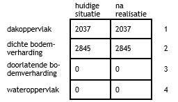 afbeelding "i_NL.IMRO.0715.BPSVG07-VG01_0013.png"