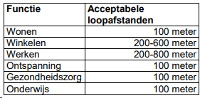 afbeelding "i_NL.IMRO.0715.BPSVG09-VG01_0010.png"