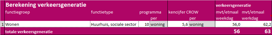 afbeelding "i_NL.IMRO.0715.BPSVG09-VG01_0026.png"