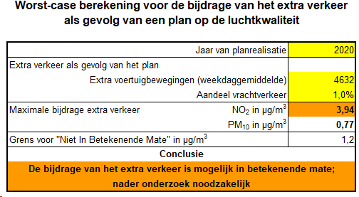 afbeelding "i_NL.IMRO.0715.BPSVG09-VG01_0029.png"