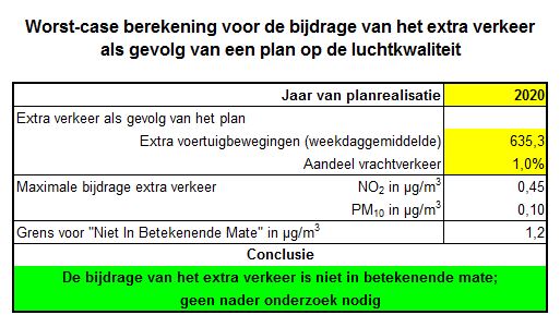 afbeelding "i_NL.IMRO.0715.BPTCT12-VG01_0030.jpg"
