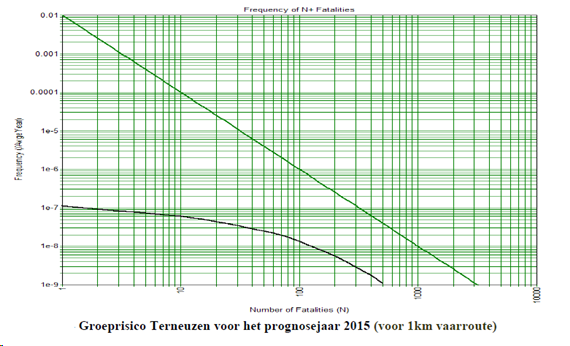 afbeelding "i_NL.IMRO.0715.BPTNZOTH01-VG01_0011.png"