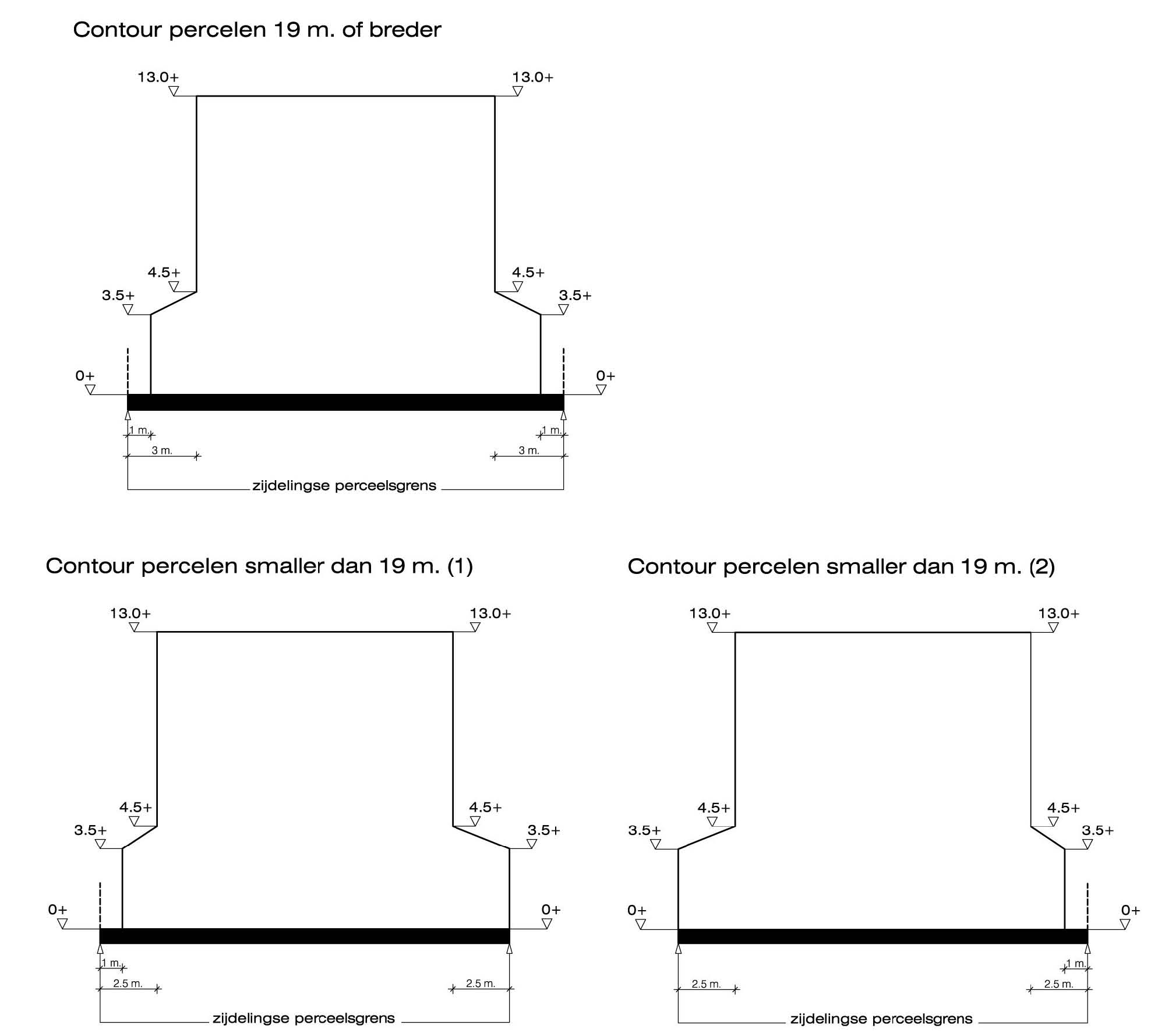 afbeelding "i_NL.IMRO.0715.BPTNZOTH01-VG01_0023.jpg"