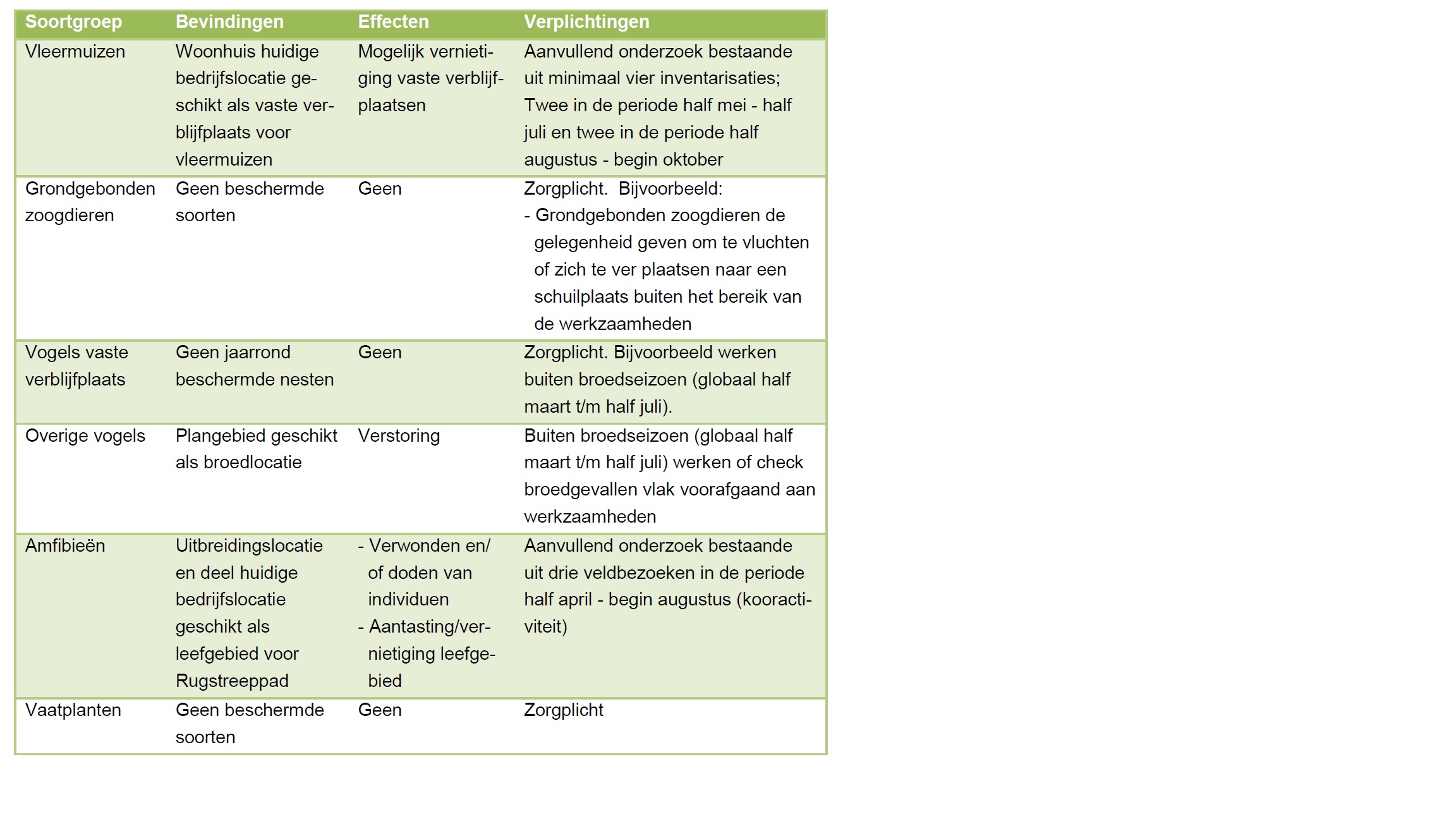 afbeelding "i_NL.IMRO.0715.BPTTW03-VG01_0007.jpg"